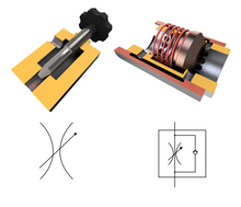 Load image into Gallery viewer, Hydraulikk kurs på nett, med kursbevis og gratis HMS kurs.